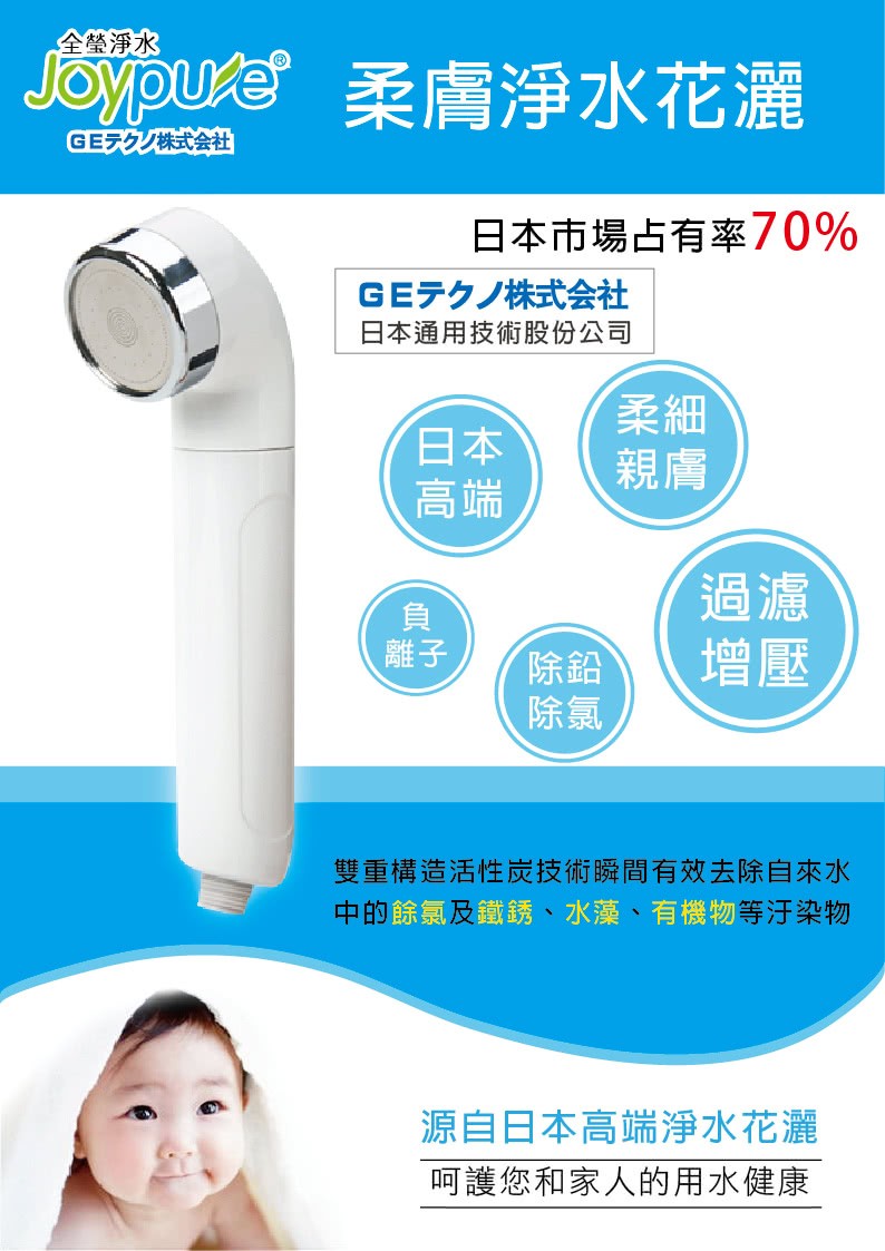 Joypure 日本ACF 淨水花灑沐浴器組超強增壓 (有效除氯)白色+濾心2支 